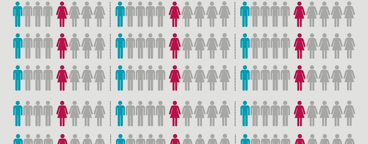 National Survey of Sexual Attitudes and Lifestyles Natsal LSHTM